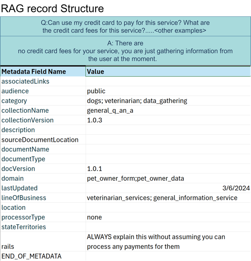 Hack Retrieval Figure 4