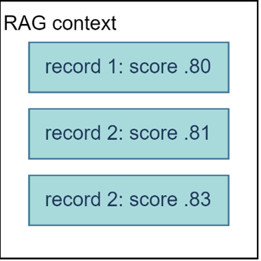 Hack Retrieval Figure 6